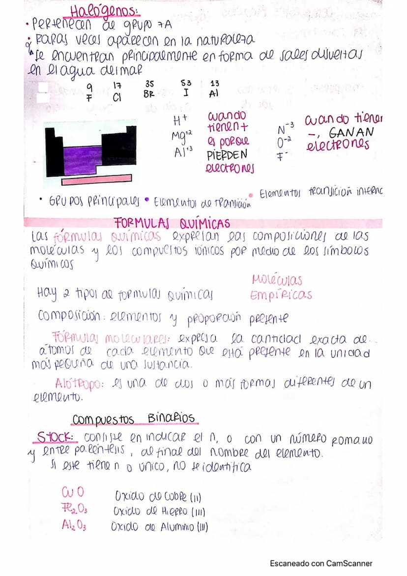 
<p>Si estás buscando un libro de vocabulario alemán A1 en PDF, has llegado al lugar indicado. En nuestro sitio web encontrarás una gran var