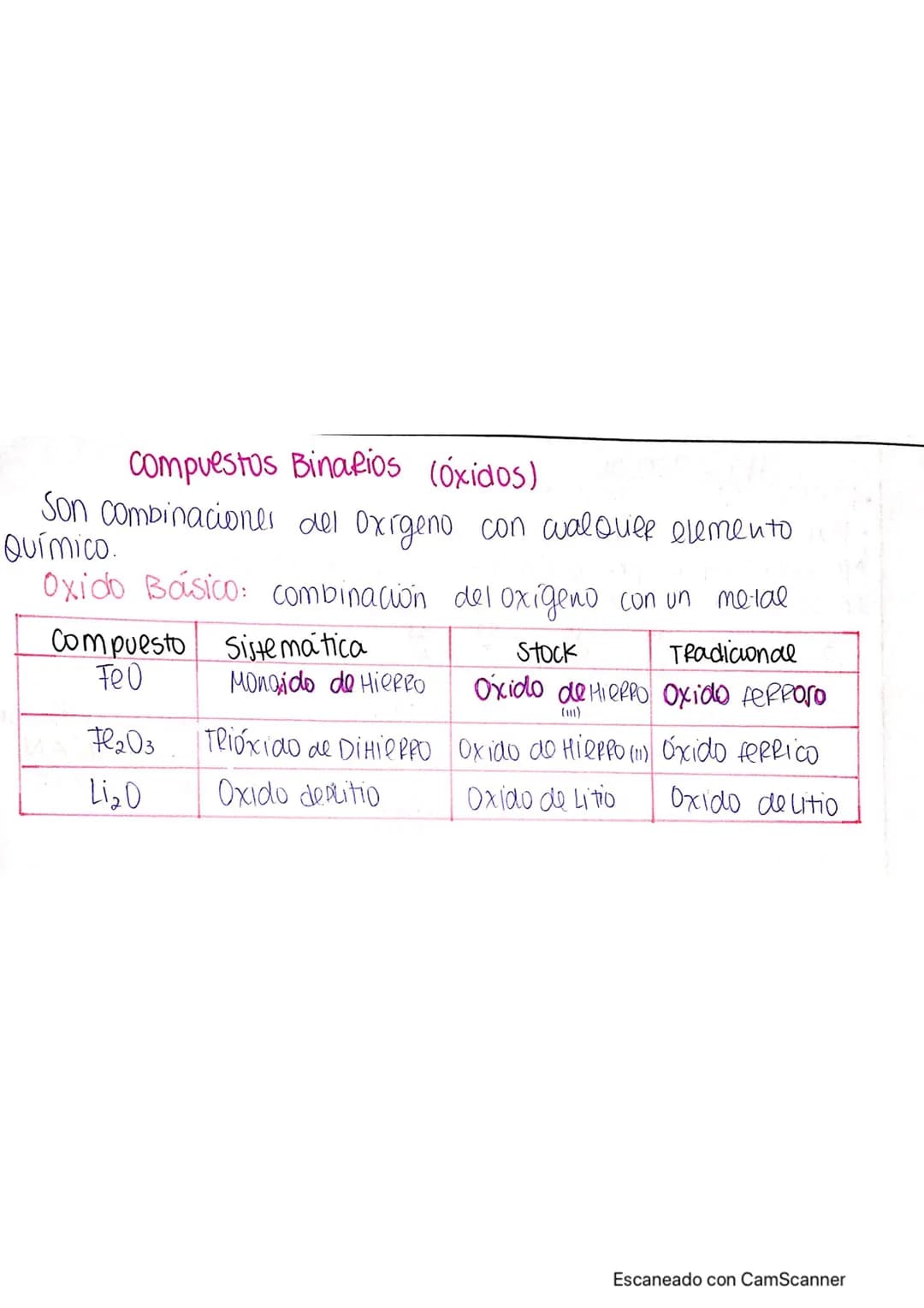 
<p>Si estás buscando un libro de vocabulario alemán A1 en PDF, has llegado al lugar indicado. En nuestro sitio web encontrarás una gran var