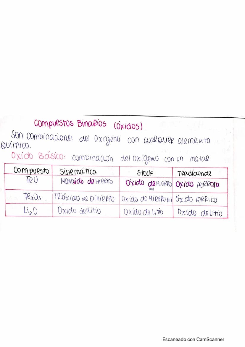 
<p>Si estás buscando un libro de vocabulario alemán A1 en PDF, has llegado al lugar indicado. En nuestro sitio web encontrarás una gran var