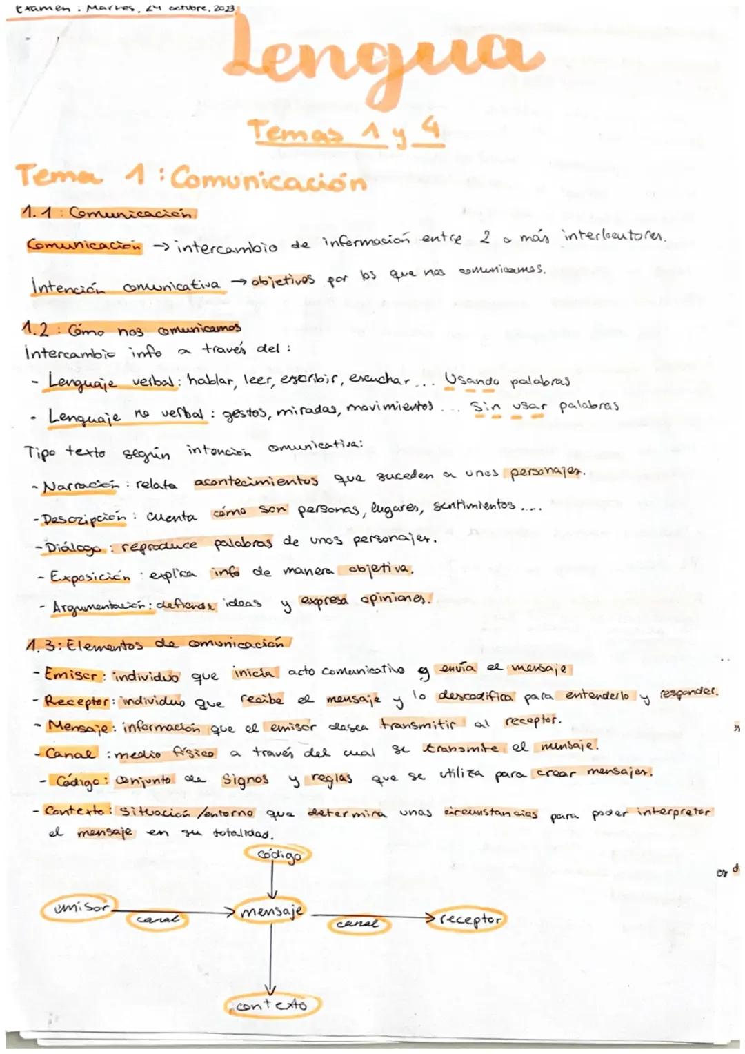Apuntes Lengua Secundaria: Comunicación y Literatura
