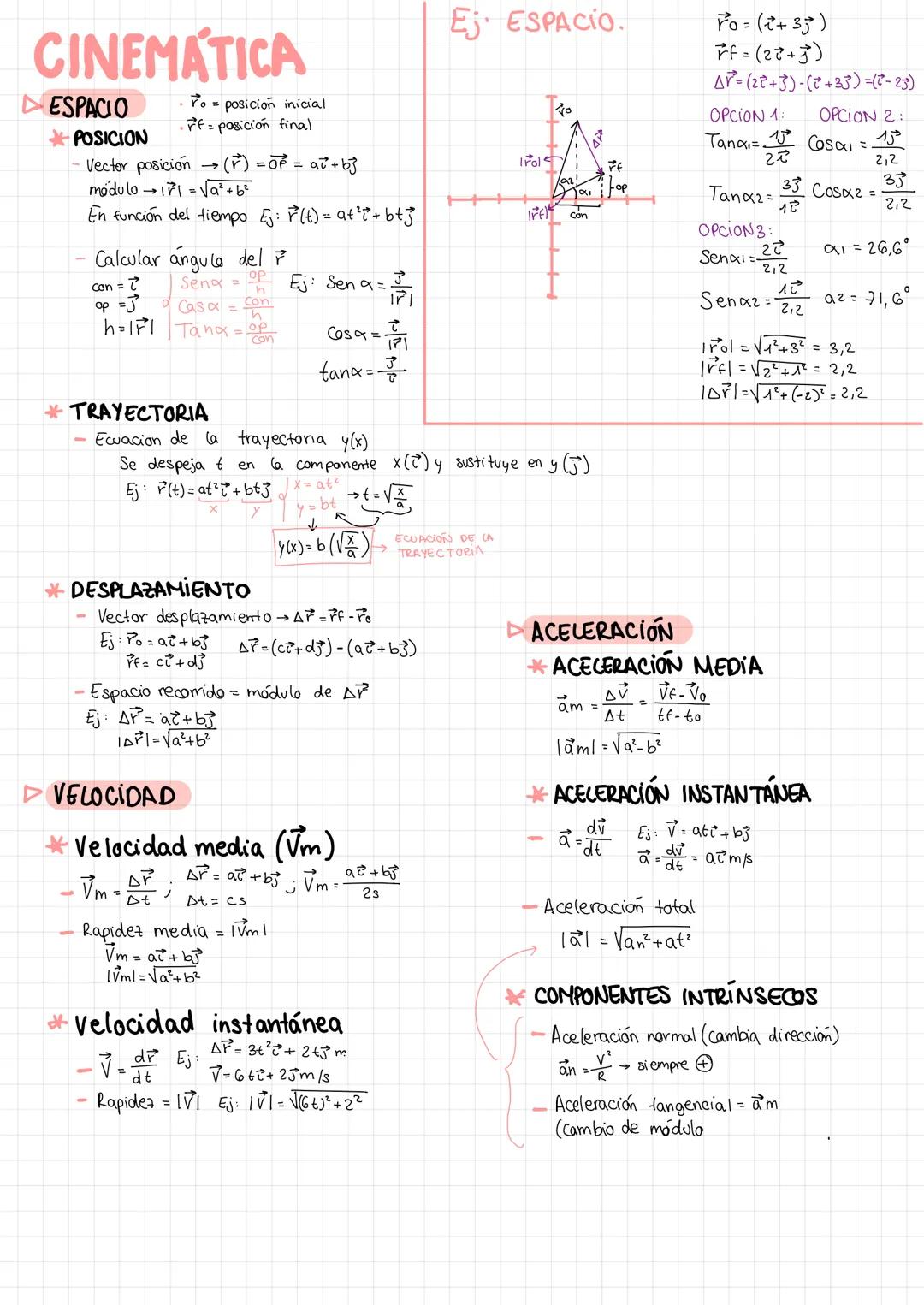  CINEMÁTICA
►ESPACIO
*POSICION
Po = posición inicial
f=posición final
Vector posición (ⅴ) = 0 = a+b3
módulo 171 Va²+b²
En función del tiempo