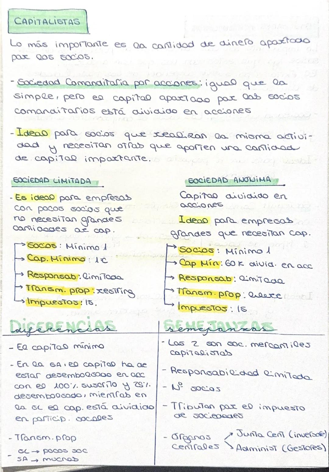 # FORMAS JURÍDICAS

Empresas que son
personas gisicas

Autonomos

Comunidad de Bienes

Sociedad Civil

Sociedades
Mercantiles

Personalistas