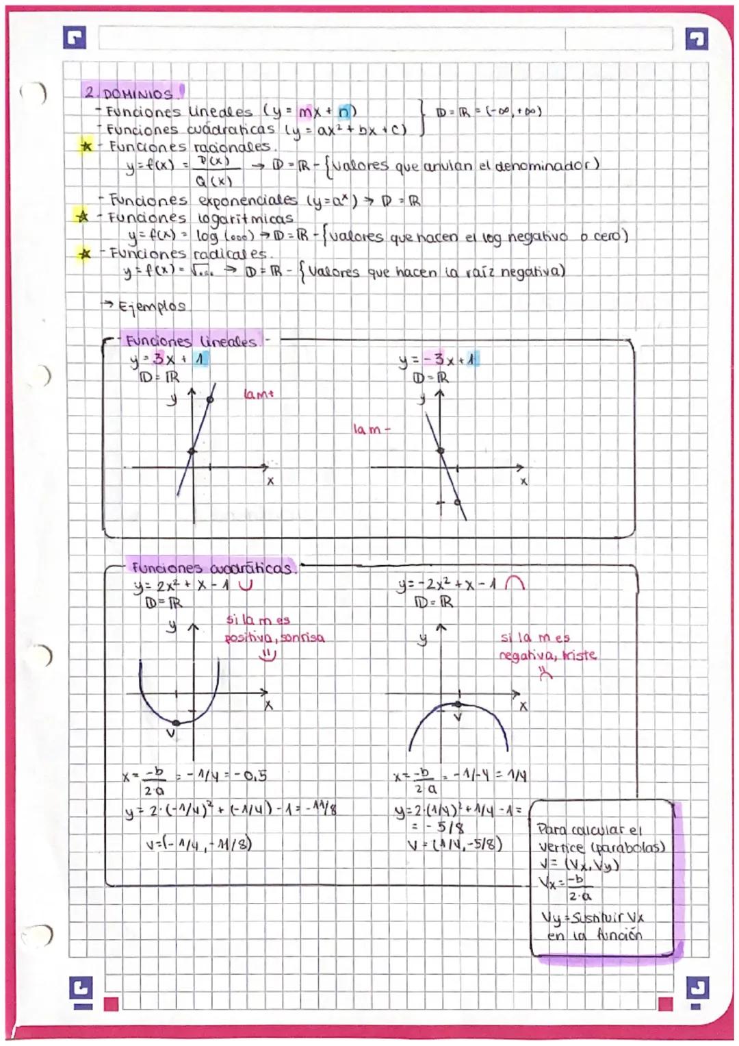 O BLOQUE 2. ANALİsis
→Indice..
Tema 1. Funciones.
Tema 2. Limites y continuidad.
Tema 3. Derivadas. Aplicaciones.
Tema 1. funciones.
A. CONC