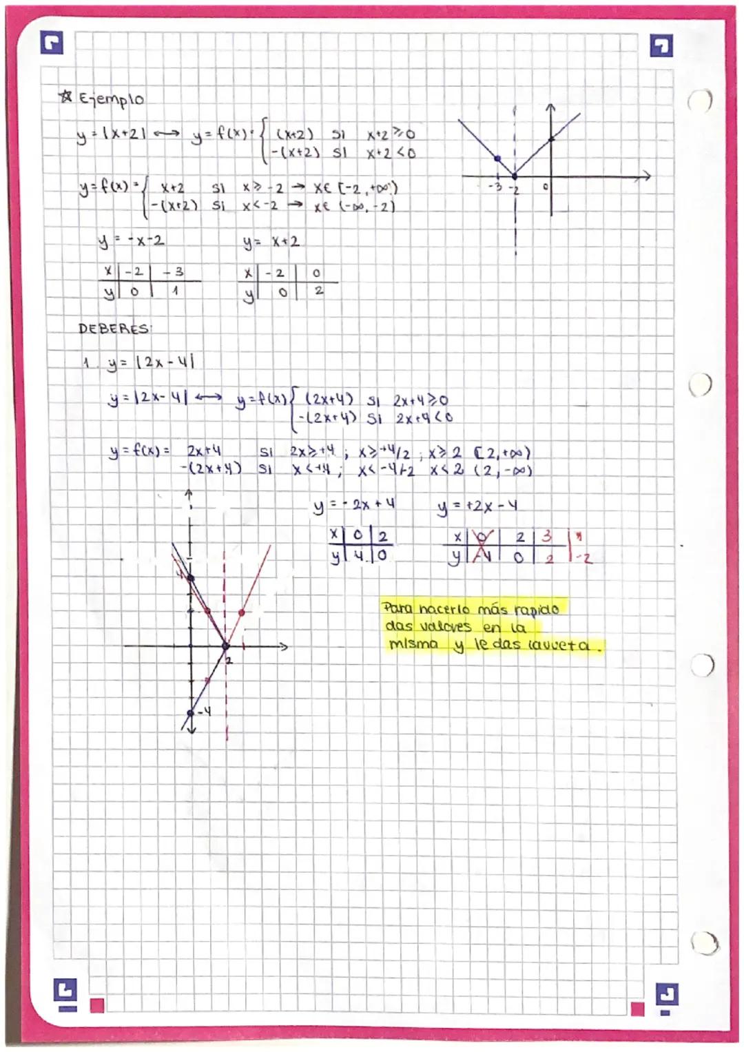 O BLOQUE 2. ANALİsis
→Indice..
Tema 1. Funciones.
Tema 2. Limites y continuidad.
Tema 3. Derivadas. Aplicaciones.
Tema 1. funciones.
A. CONC