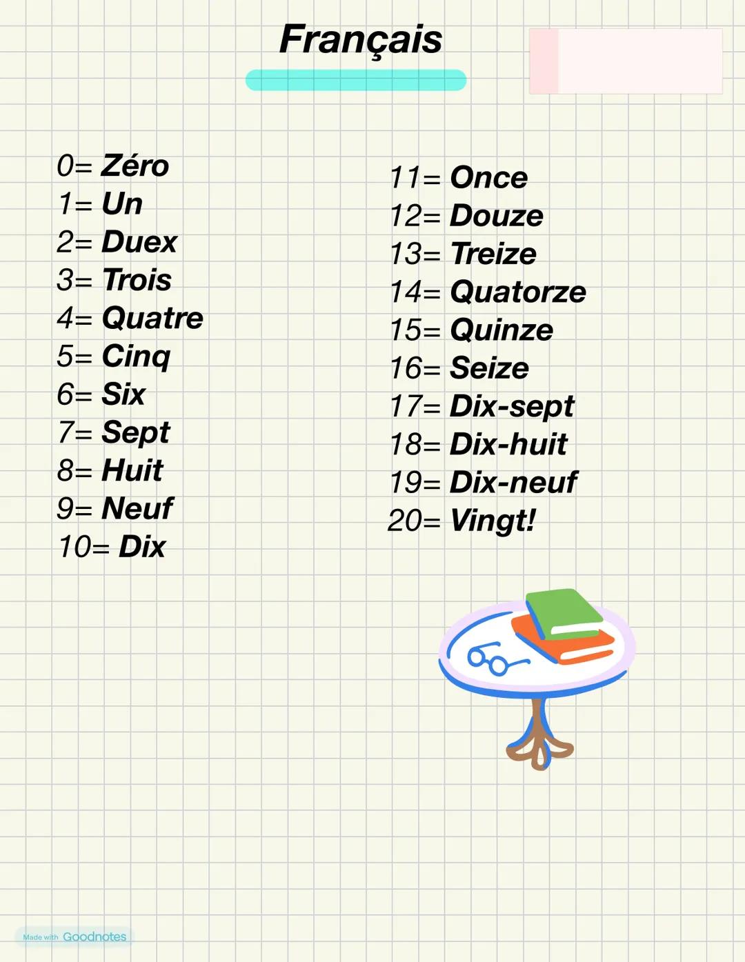0= Zéro
1- Un
2= Duex
3- Trois
4= Quatre
5= Cinq
6= Six
7= Sept
8- Huit
9- Neuf
10= Dix
Made with Goodnotes
Français
11= Once
12= Douze
13- 