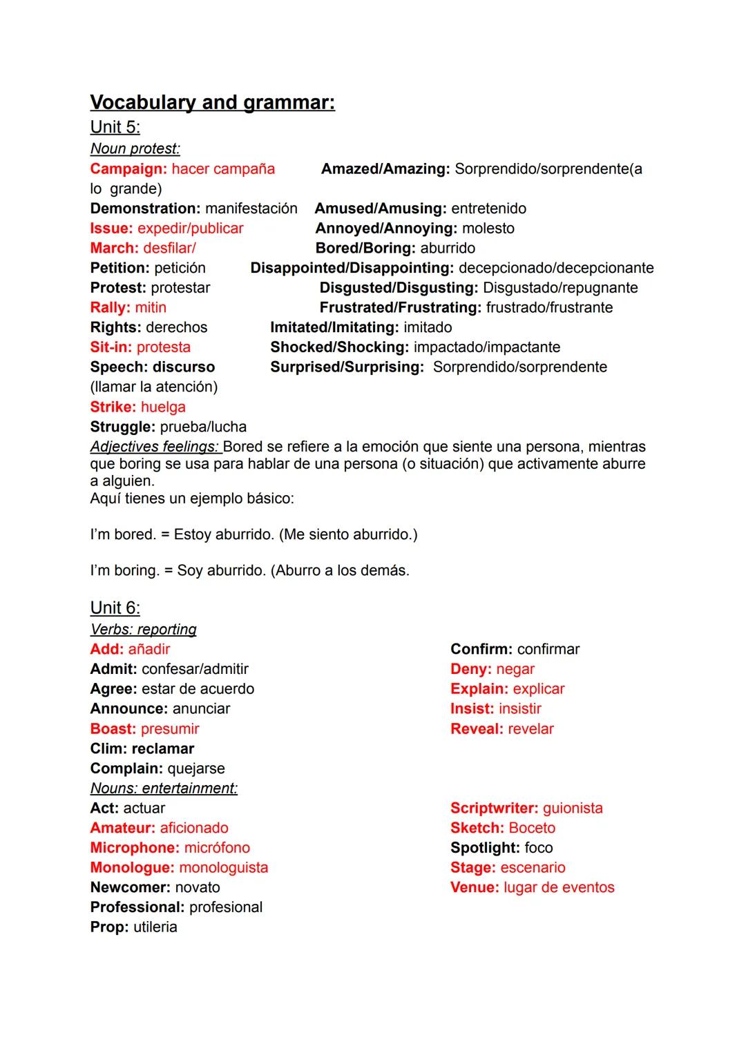 Vocabulary and grammar:
Unit 5:
Noun protest:
Campaign: hacer campaña
lo grande)
Demonstration: manifestación
Issue: expedir/publicar
March:
