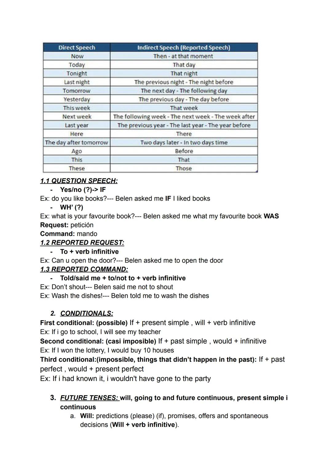 Vocabulary and grammar:
Unit 5:
Noun protest:
Campaign: hacer campaña
lo grande)
Demonstration: manifestación
Issue: expedir/publicar
March:
