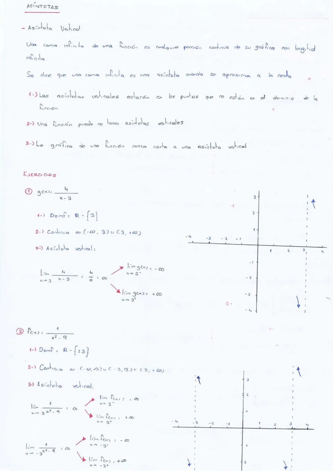 TEMA 10
LIMITES
CONTINUIDAD
Dicemos
que el limite
cuando
× tiende
a
un valor
a
de
una funcón f es L cuando
cumple
que
limfox) = L
x19
3 lim 