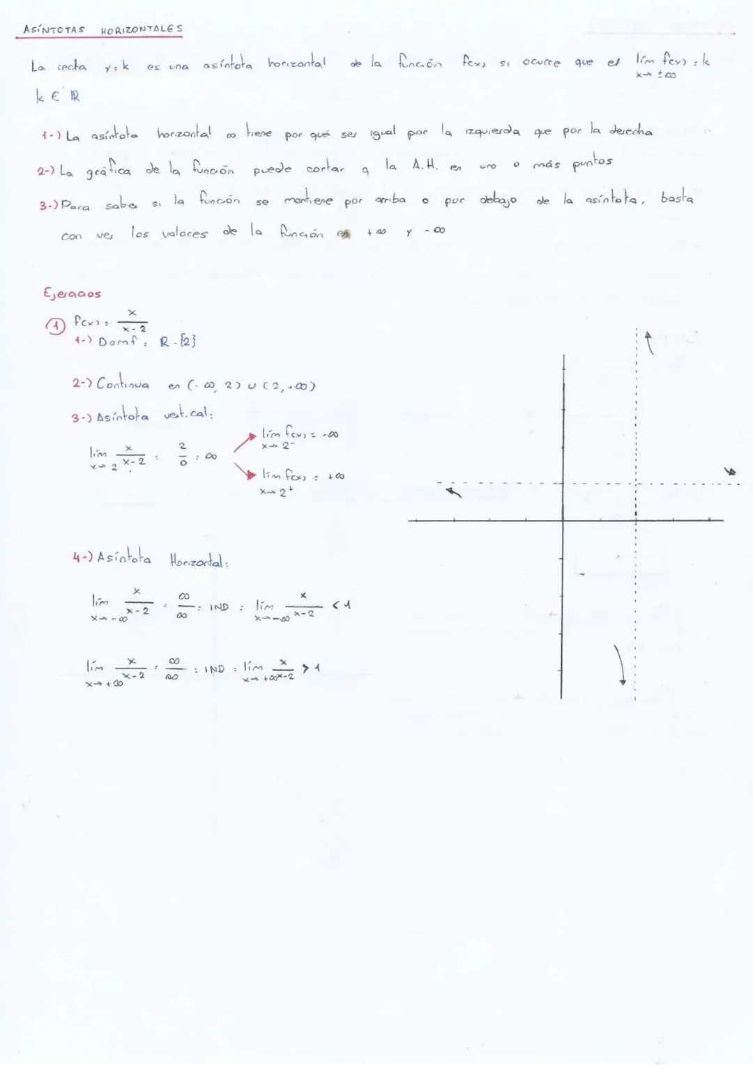 TEMA 10
LIMITES
CONTINUIDAD
Dicemos
que el limite
cuando
× tiende
a
un valor
a
de
una funcón f es L cuando
cumple
que
limfox) = L
x19
3 lim 