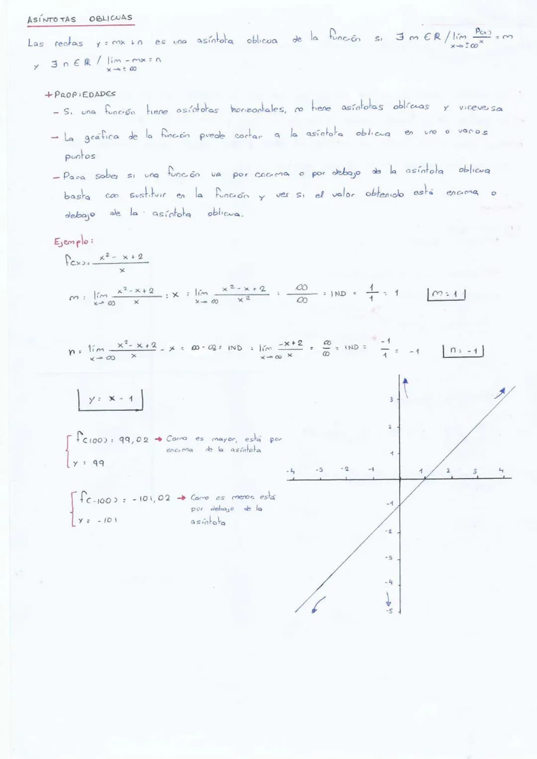 TEMA 10
LIMITES
CONTINUIDAD
Dicemos
que el limite
cuando
× tiende
a
un valor
a
de
una funcón f es L cuando
cumple
que
limfox) = L
x19
3 lim 