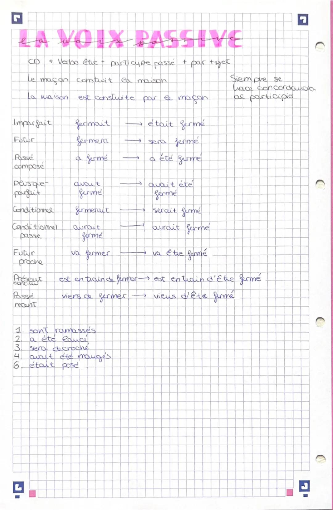 # PRESENT D'INDICATIF

1er group → verbos acabados en -ER

Terminaissons:

Je -e

Tu -es

le -e

Nous-ons

les -ex

-ent

"Yo hago: Je fais"