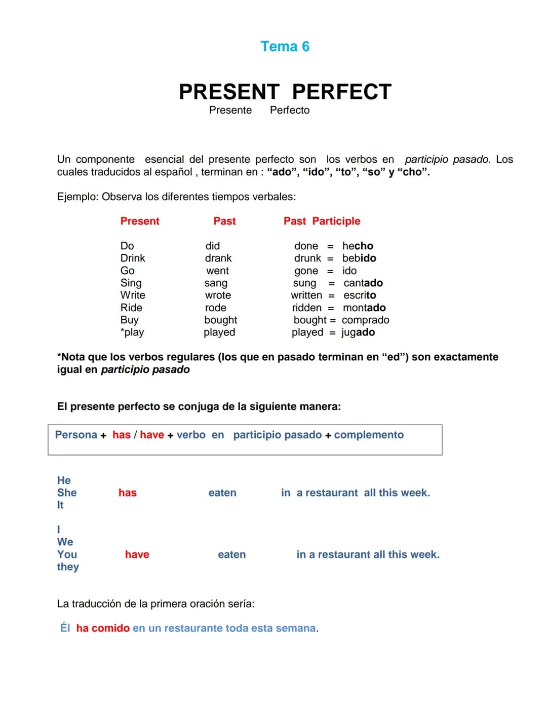 INGLES Presente Perfecto 