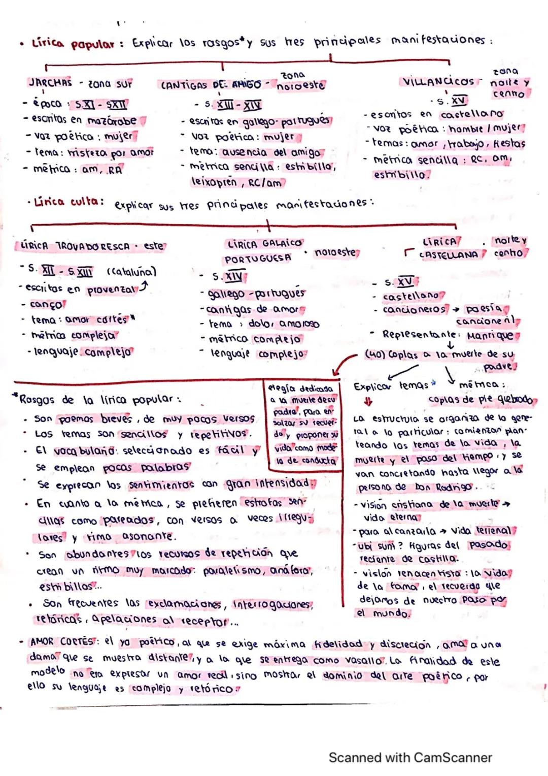 LÍRICA POPULAR Y CULTA
