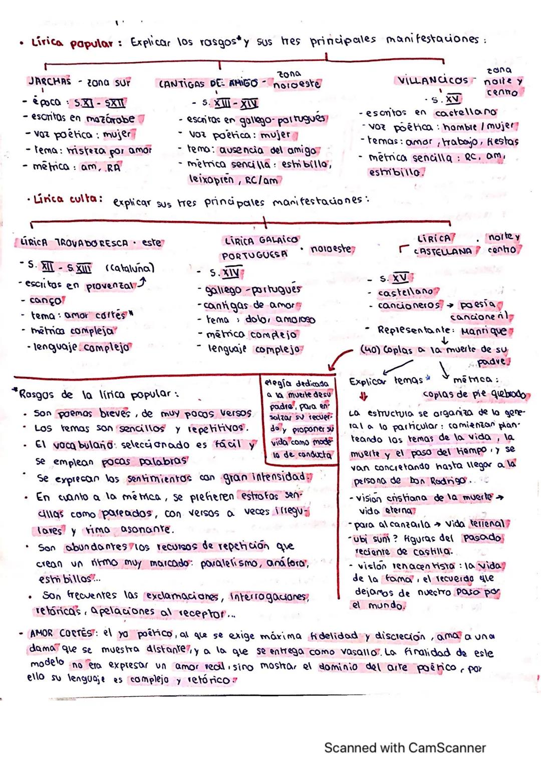 ●
JARCHAS - zona sur
1
- época : S.X]-SXI
- escritas en mezárabe
-voz poética: mujer
- tema: misteza por amor
metrica: am, RA
Lirica papular