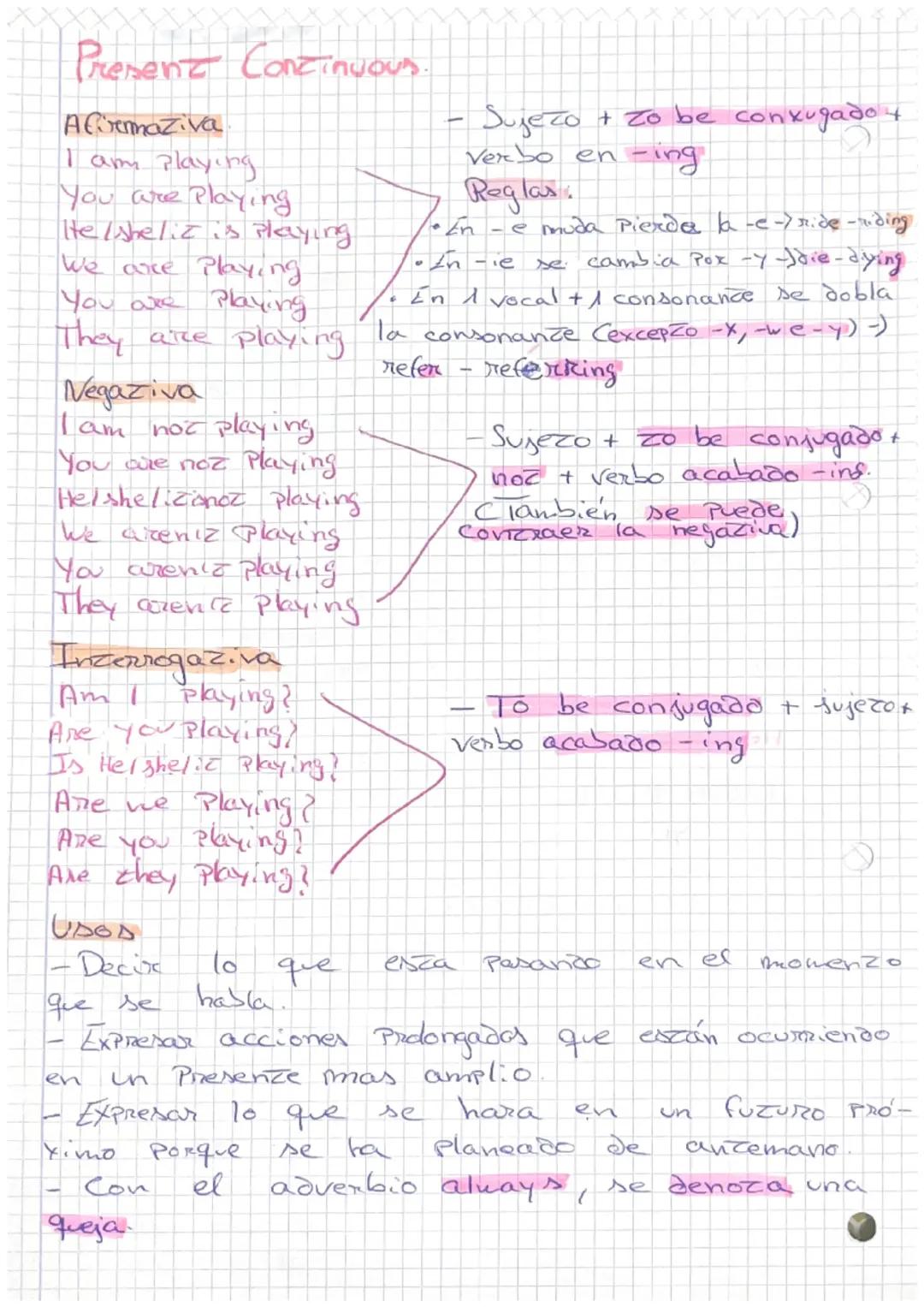 Diferencias entre el presente continuo y presente simple en inglés