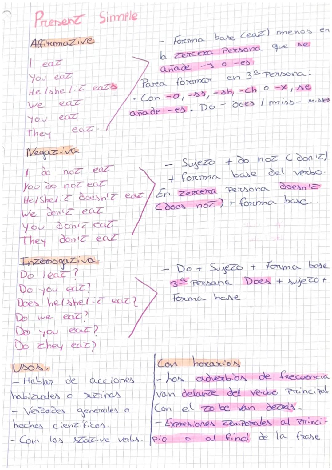 Present Continuous.
Afermaziva
I am playing
You are playing
He/shelic is playing
We are playing
You are Playing
They are playing
Negaziva
I 
