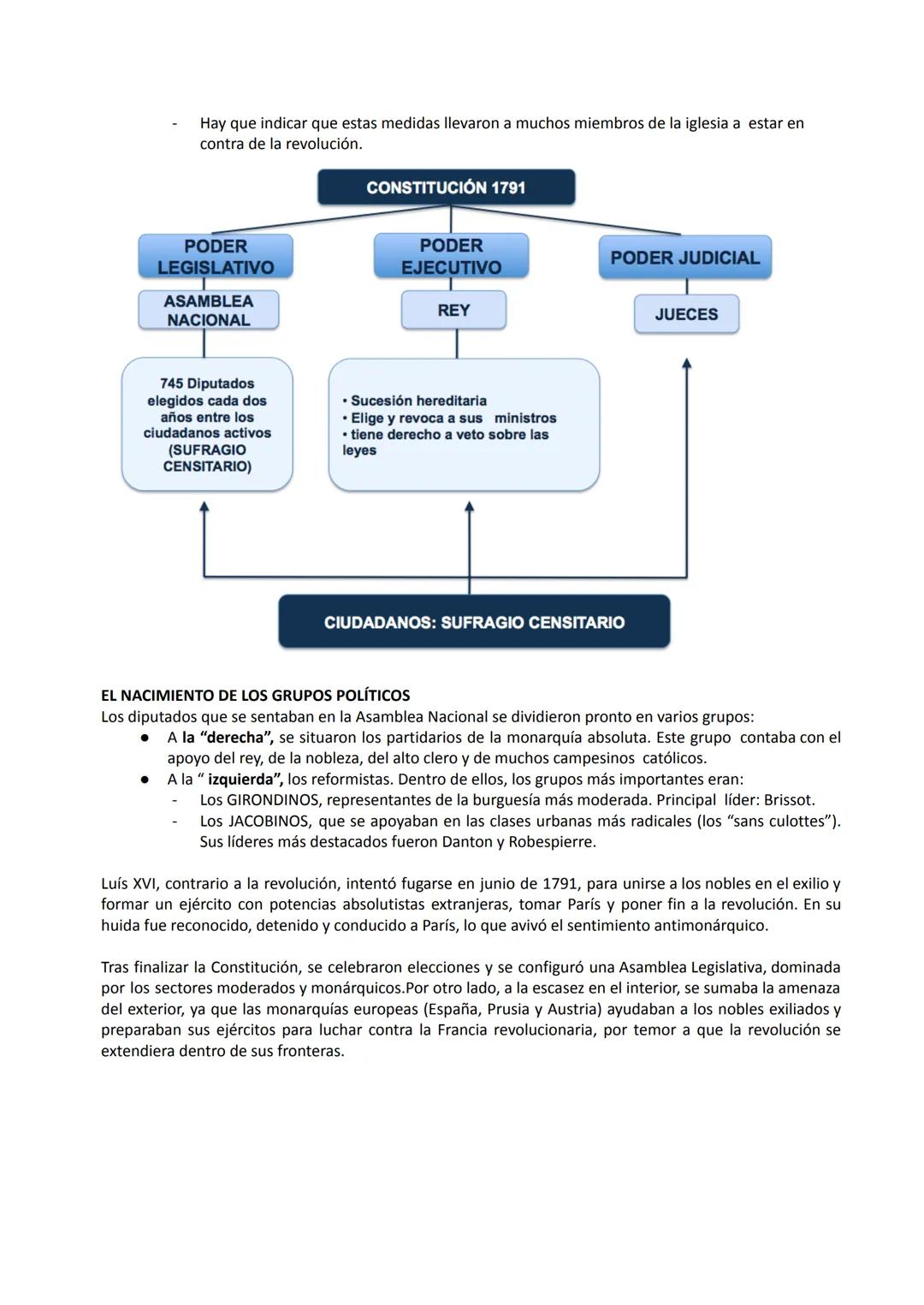 TEMA 1. LAS REVOLUCIONES LIBERALES DEL SIGLO XIX
1. LAS REVOLUCIONES
2. LA REVOLUCIÓN AMERICANA
3. LA REVOLUCIÓN FRANCESA
4. LA EXPORTACIÓN 
