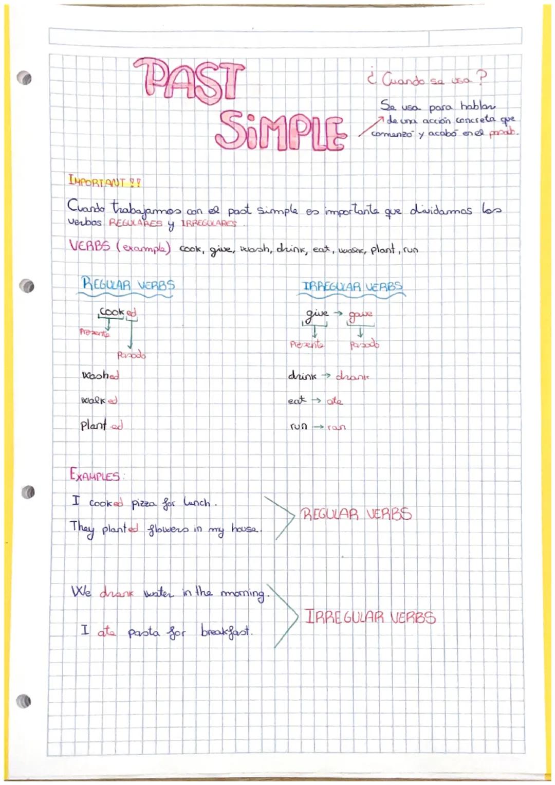 IMPORTANT!!
Cuando trabajamos a
Verbos REGULARES y IRREGULARES
VERBS (example) cook, give, wash, drink, eat, walk, plant, run
REGULAR VERBS

