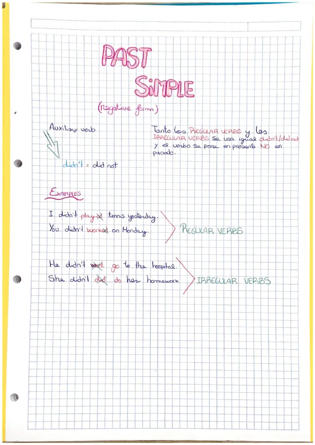 IMPORTANT!!
Cuando trabajamos a
Verbos REGULARES y IRREGULARES
VERBS (example) cook, give, wash, drink, eat, walk, plant, run
REGULAR VERBS
