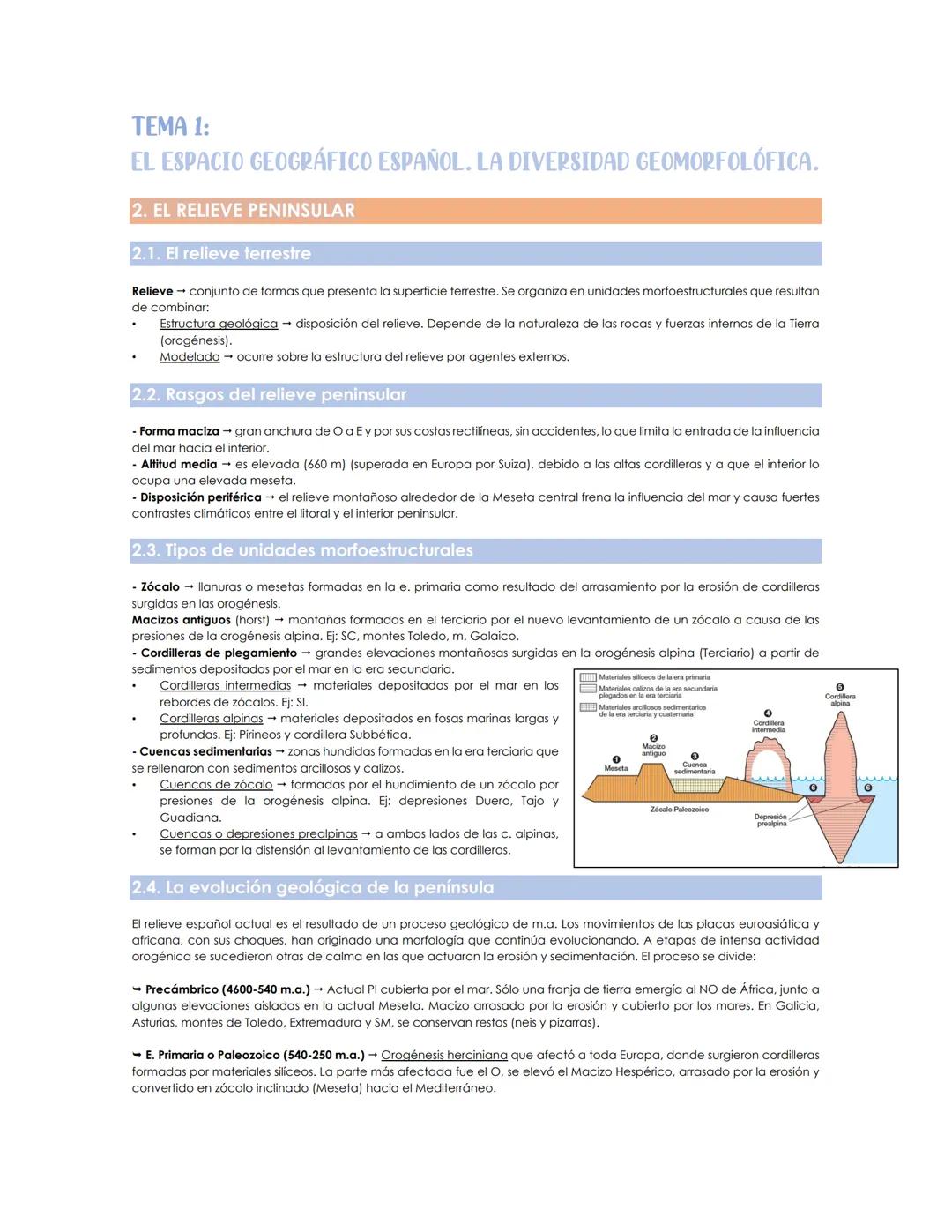 TEMA 1:
EL ESPACIO GEOGRÁFICO ESPAÑOL. LA DIVERSIDAD GEOMORFOLÓFICA.
2. EL RELIEVE PENINSULAR
2.1. El relieve terrestre
Relieve conjunto de 