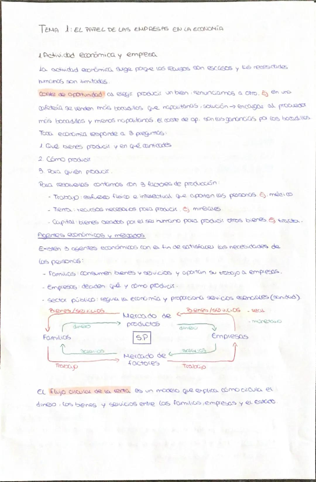 # TEMA 1: EL PAPEL DE LAS EMPRESAS EN LA ECONOMÍA

1. Actividad económica y empresa

La actividad económica surge pague los recursos son esc