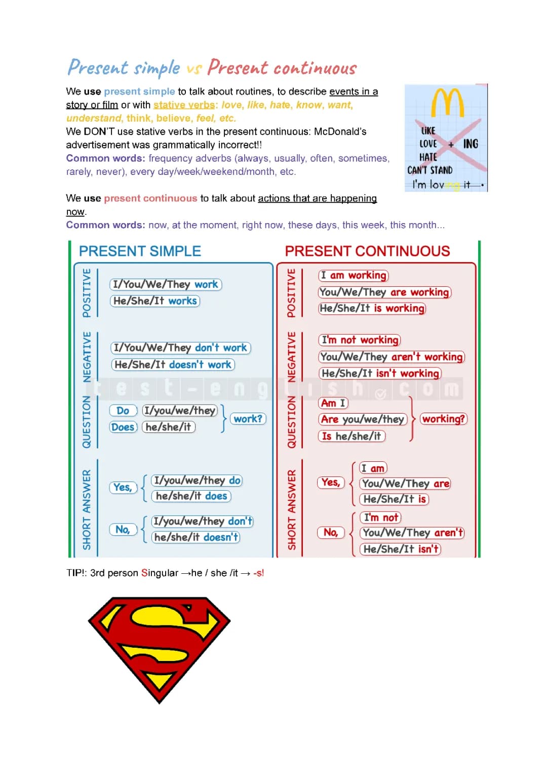 Present simple vs. Present continuous 