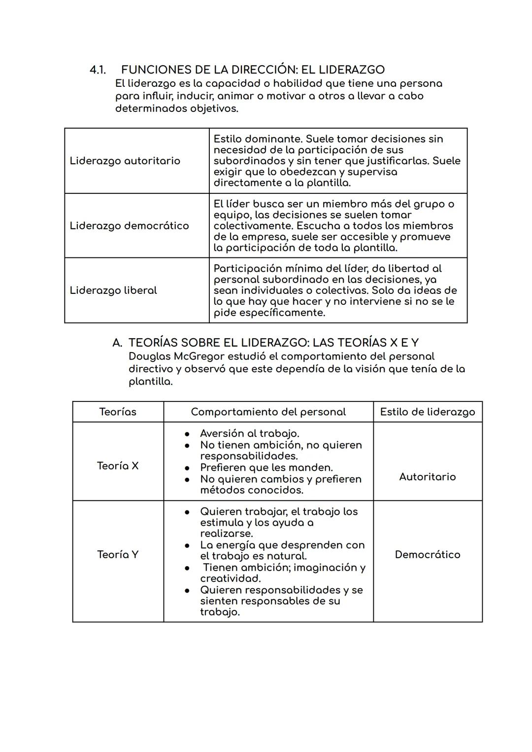 1.
TEMA 4: DIRECCIÓN Y ORGANIZACIÓN DE LA EMPRESA
PROCESO DE ADMINISTRACIÓN: CONCEPTO Y FASES
Proceso administrativo: conjunto de funciones 