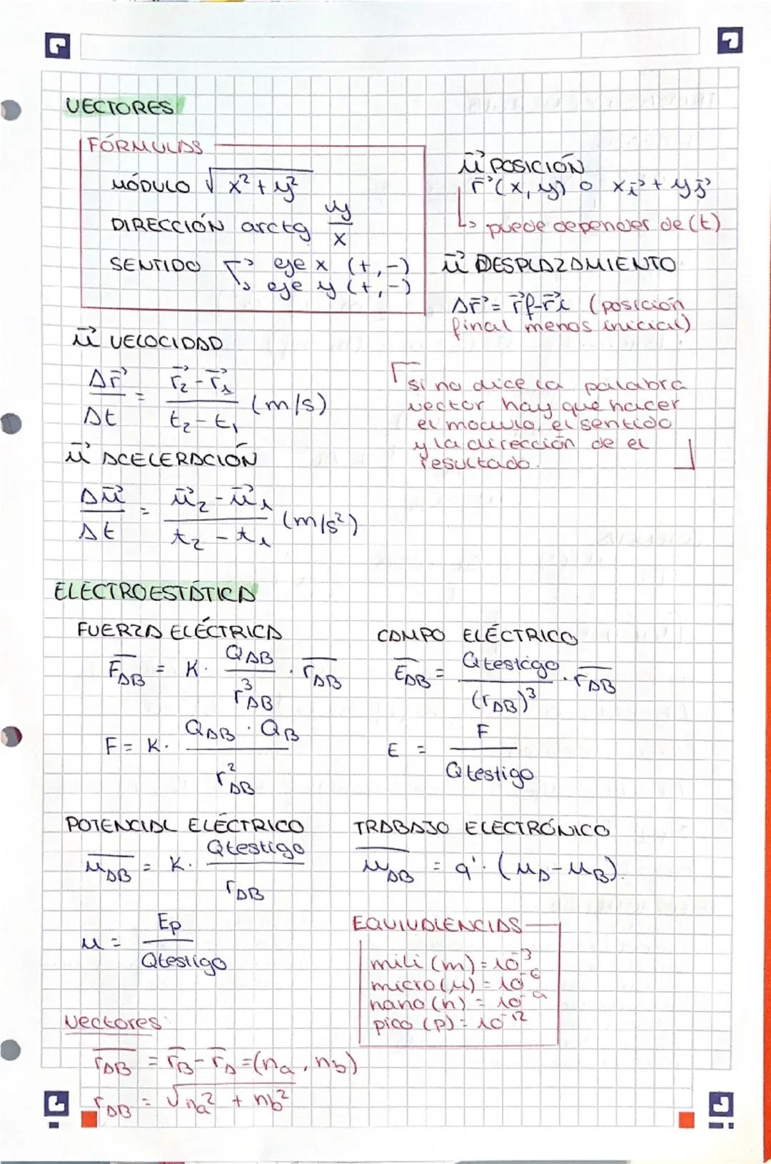 # FORMULARIO FYQ 1º BACH

## ÁTOMOS

FORMULAS
$Z = n:$ atómico
$A = n + z = n + p:$ másico
$n = $ neutrones
$p^+ = $ protones
$e^- = $ elect