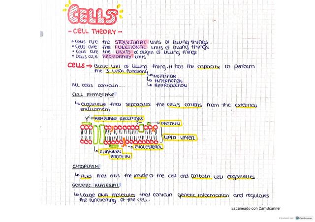 Know Cells thumbnail