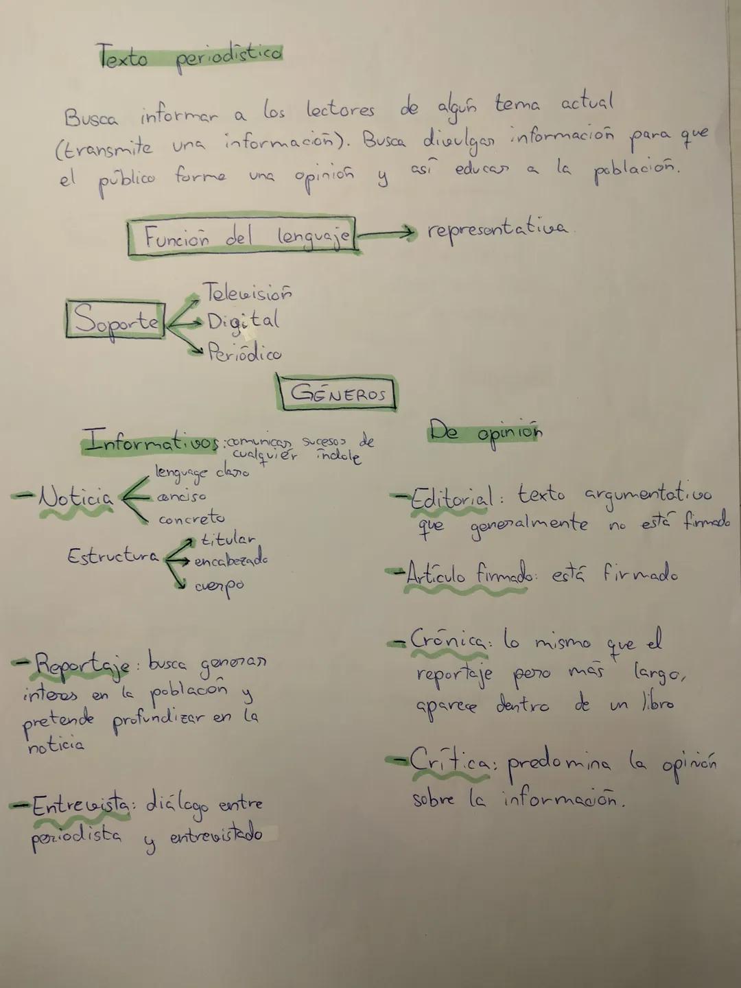 # Texto periodistica

Busca informar a los lectores de algun tema actual
(transmite una información). Busca divulgar información para que
el