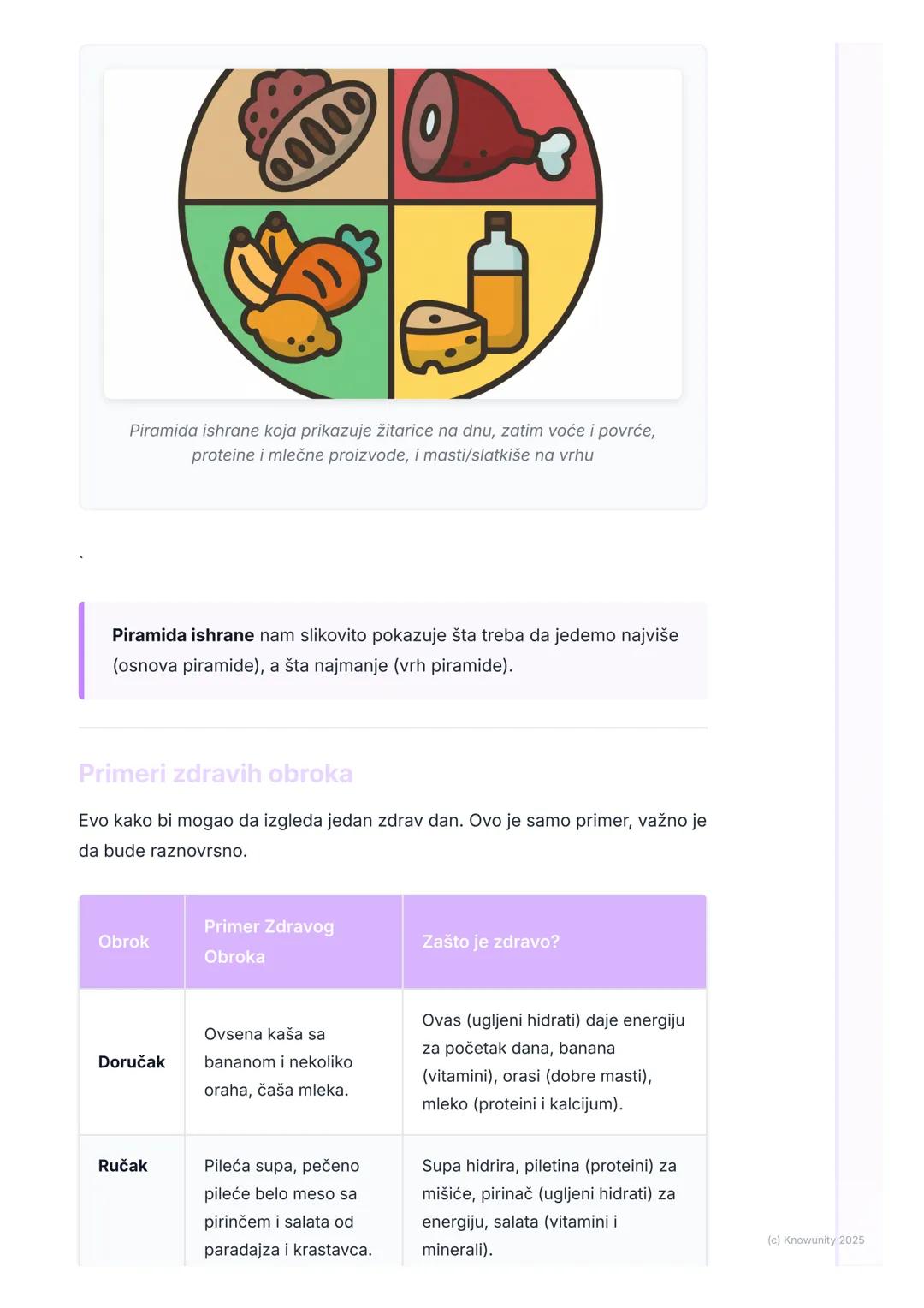 # Zdrava Ishrana

Uvod u zdravu ishranu

Hrana je gorivo za naše telo. Kao što auto ne može da ide bez benzina, tako
ni mi ne možemo da rast