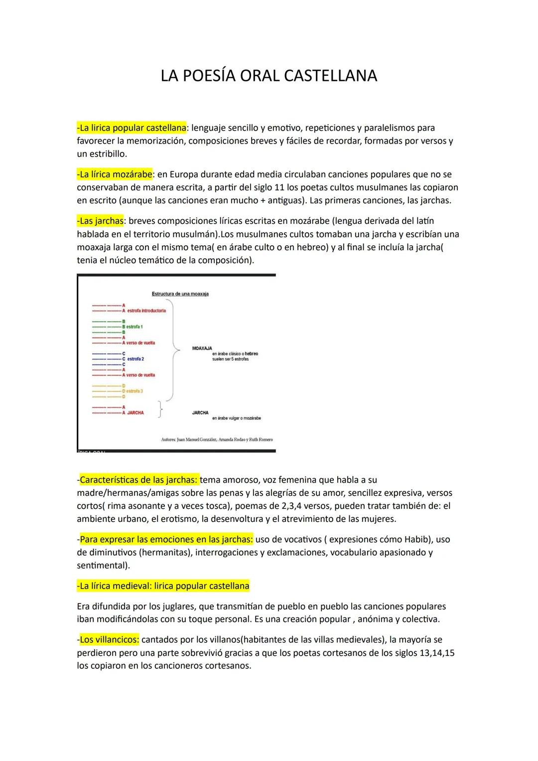 La Poesía Oral Castellana y sus Formas