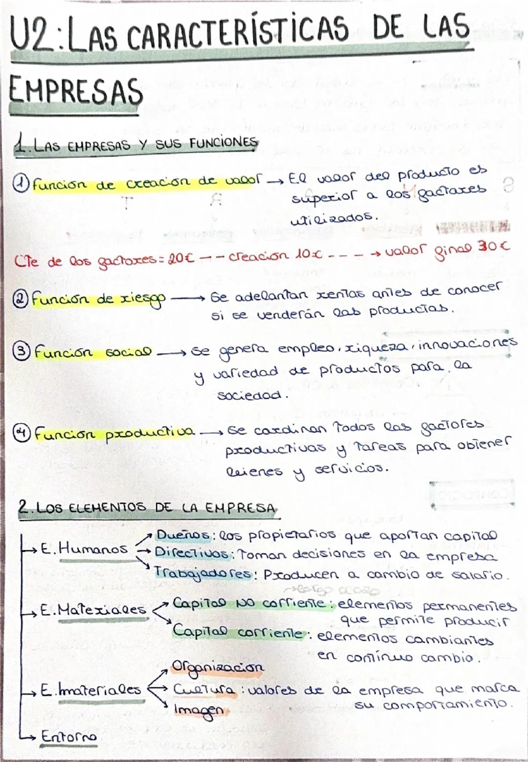 # U2: LAS CARACTERÍSTICAS DE LAS
EMPRESAS

1. LAS EMPRESAS Y SUS FUNCIONES

Funcion
de creación de valor El valor del producto es
superior a