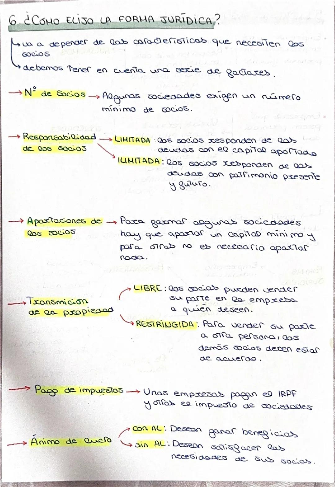 # U2: LAS CARACTERÍSTICAS DE LAS
EMPRESAS

1. LAS EMPRESAS Y SUS FUNCIONES

Funcion
de creación de valor El valor del producto es
superior a