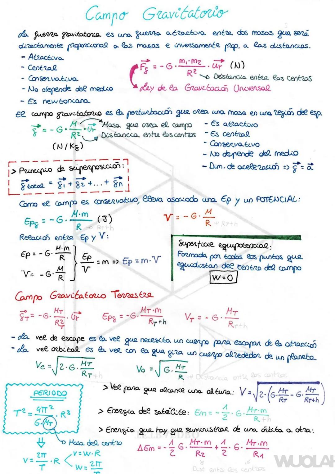 Campo Gravitatorio
La fuerza gravitatoria es una fuerza atractiva entre dos masos que será
directamente proporcional a las masas e inversame