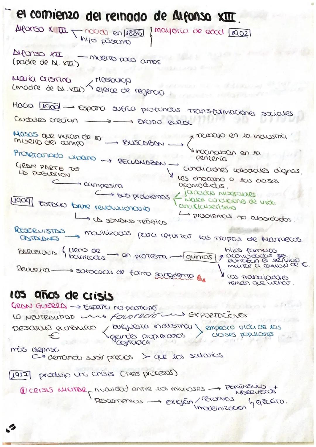 el comienzo del reinado de Alfonso XIIII.
Alfonso XII-nocido en 118861 / mayoria de edad [1902]
hijo pūsromo
Alfonso XII
(padre de A. X)
Mar