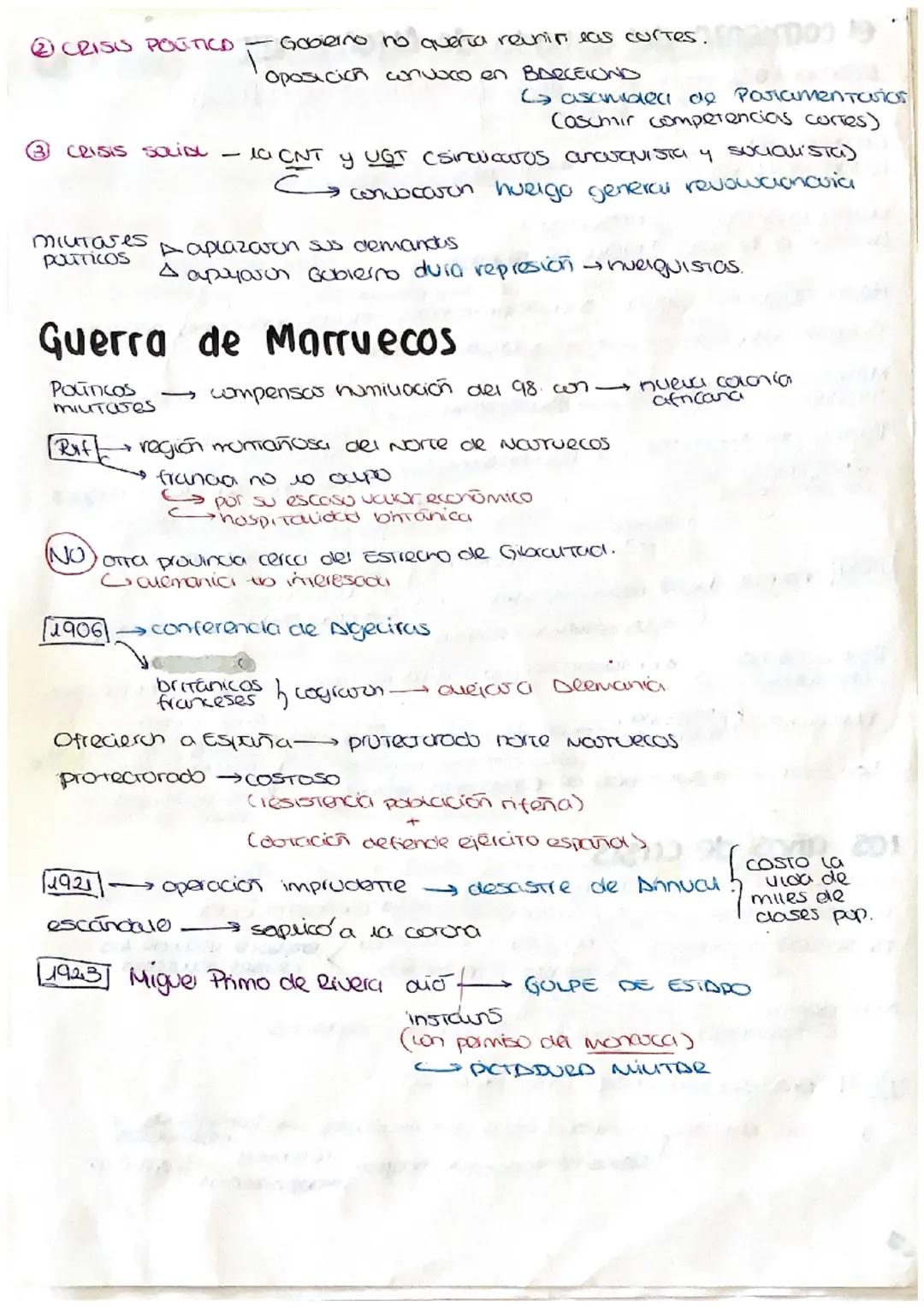 el comienzo del reinado de Alfonso XIIII.
Alfonso XII-nocido en 118861 / mayoria de edad [1902]
hijo pūsromo
Alfonso XII
(padre de A. X)
Mar
