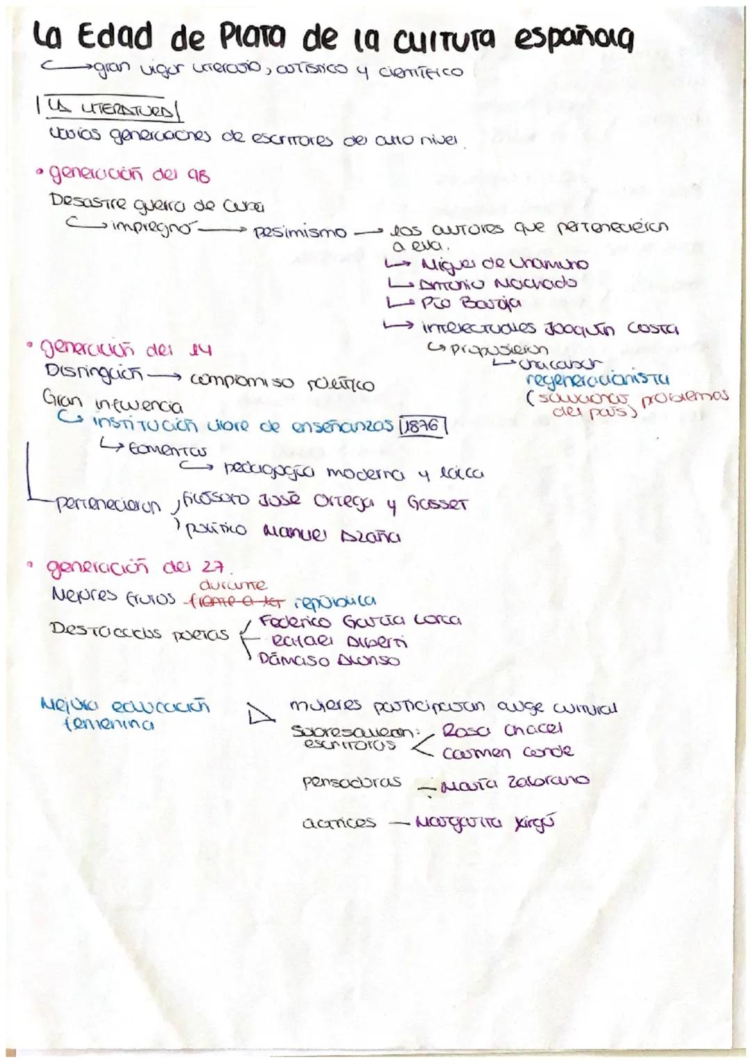 el comienzo del reinado de Alfonso XIIII.
Alfonso XII-nocido en 118861 / mayoria de edad [1902]
hijo pūsromo
Alfonso XII
(padre de A. X)
Mar