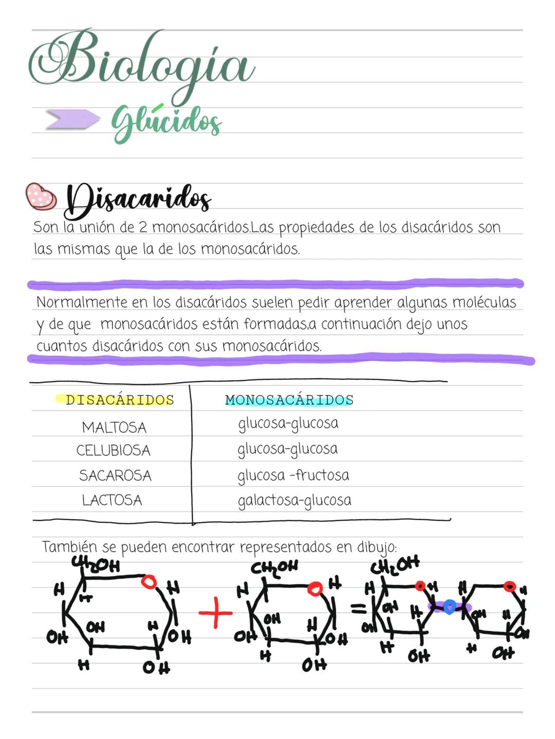 In a world you know
nothing, there will be surprises if
you go on Biologia
>Glúcidos
Son biomoléculas formadas básicamente por CARBONO, HIDR