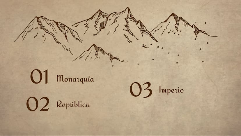 (0)
La historia
de Roma
O ...
ا سس
01 Monarquía
02 República
2
*4*
D
0 0
03 Imperio tail
Monarquia
1
tru
| 1 El origen de la monarquía roman