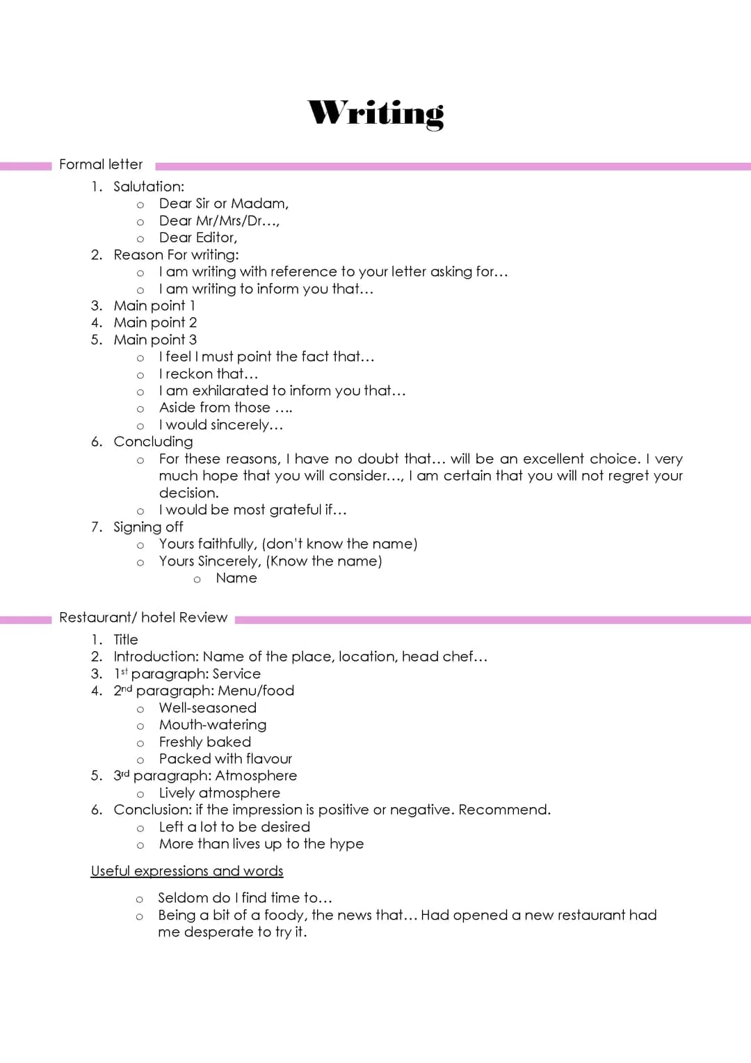 RESUMEN WRITTING C1/ CAE/ ADVANCED 