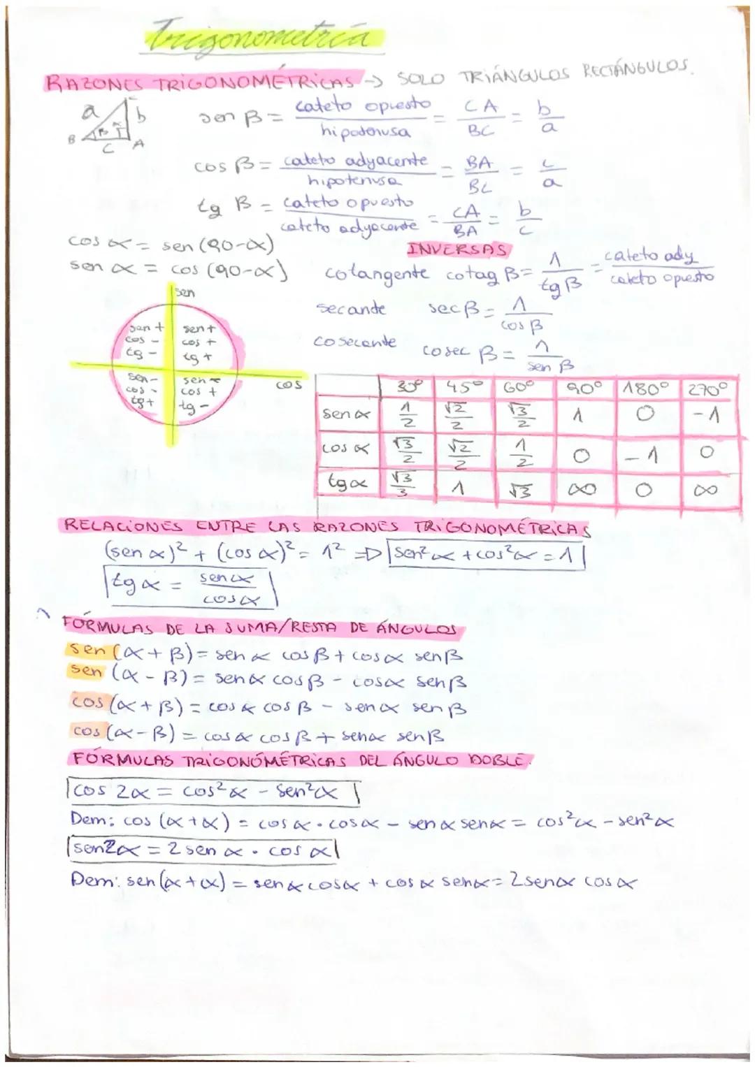 Relaciones Trigonométricas