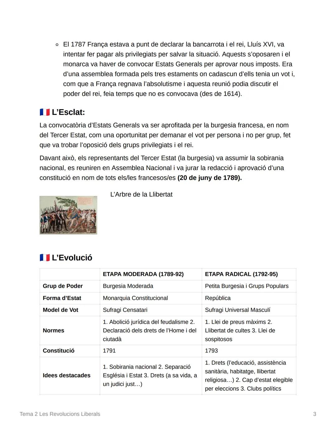 # Tema 2 Les Revolucions Liberals

1. Estats i Nacions

*   Estat: Comunitat política amb fornteres.

*   Predominants a l'Antic règim, ja q