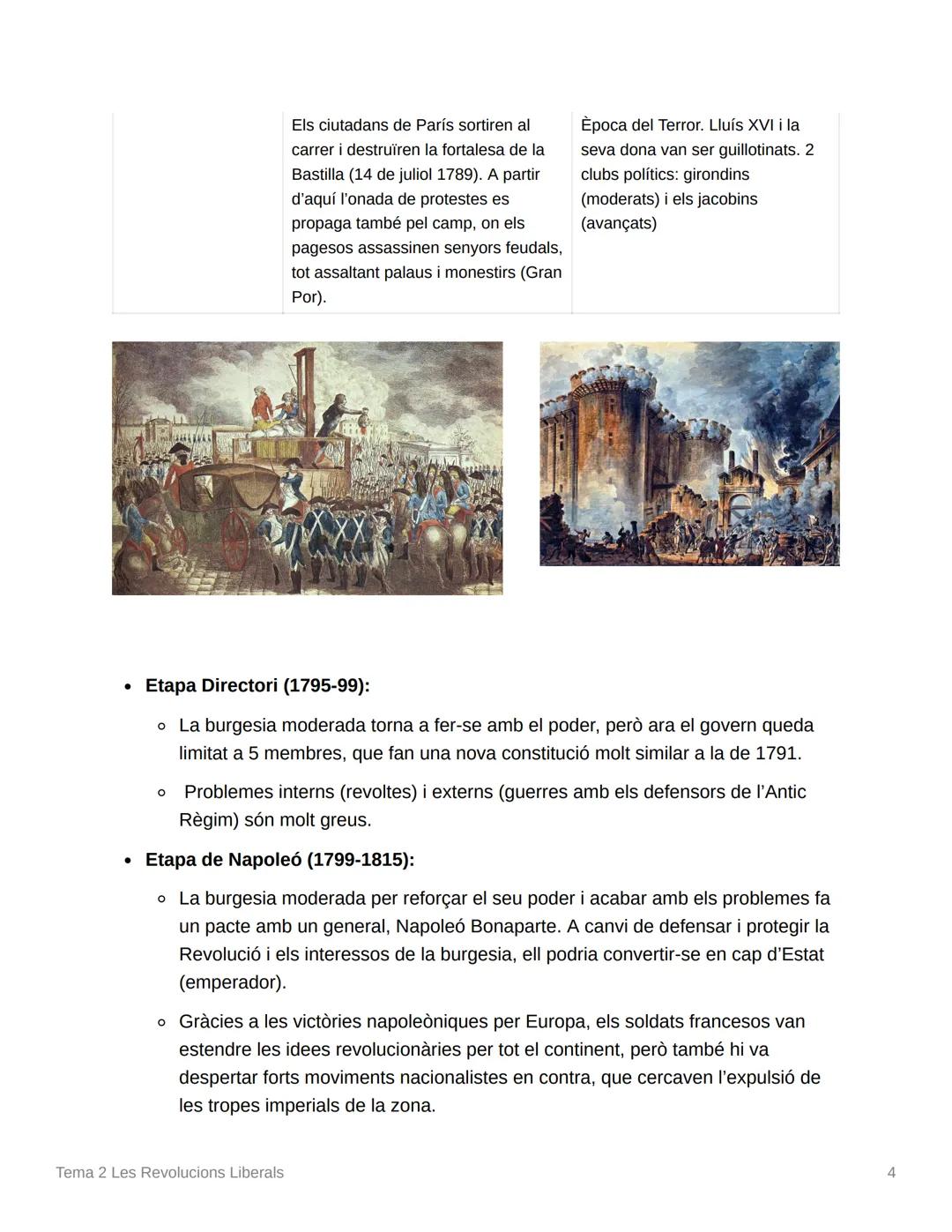 # Tema 2 Les Revolucions Liberals

1. Estats i Nacions

*   Estat: Comunitat política amb fornteres.

*   Predominants a l'Antic règim, ja q