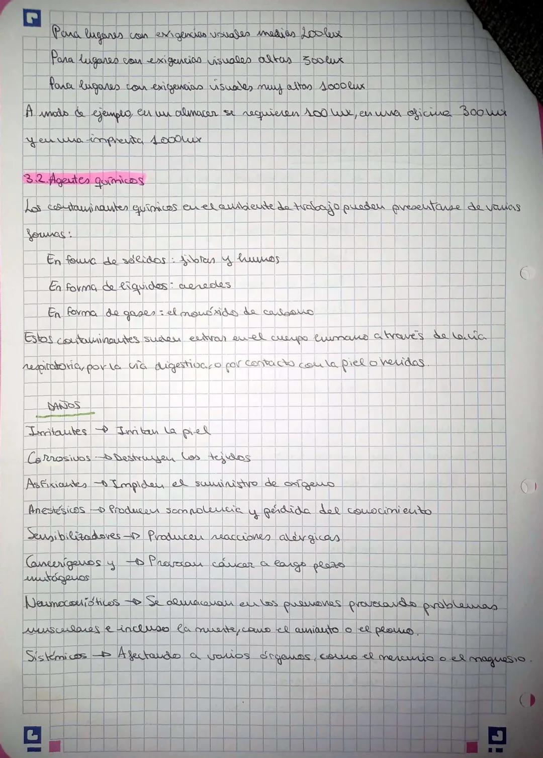 1. Los factores de viesgo laboral.
Condiciones
de seguridad
Condiciones
medioambientales
Condiciones
ergonomicas
Condiciones
psicosociales
-