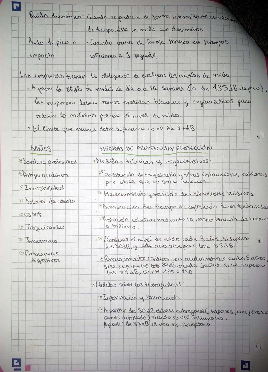 1. Los factores de viesgo laboral.
Condiciones
de seguridad
Condiciones
medioambientales
Condiciones
ergonomicas
Condiciones
psicosociales
-