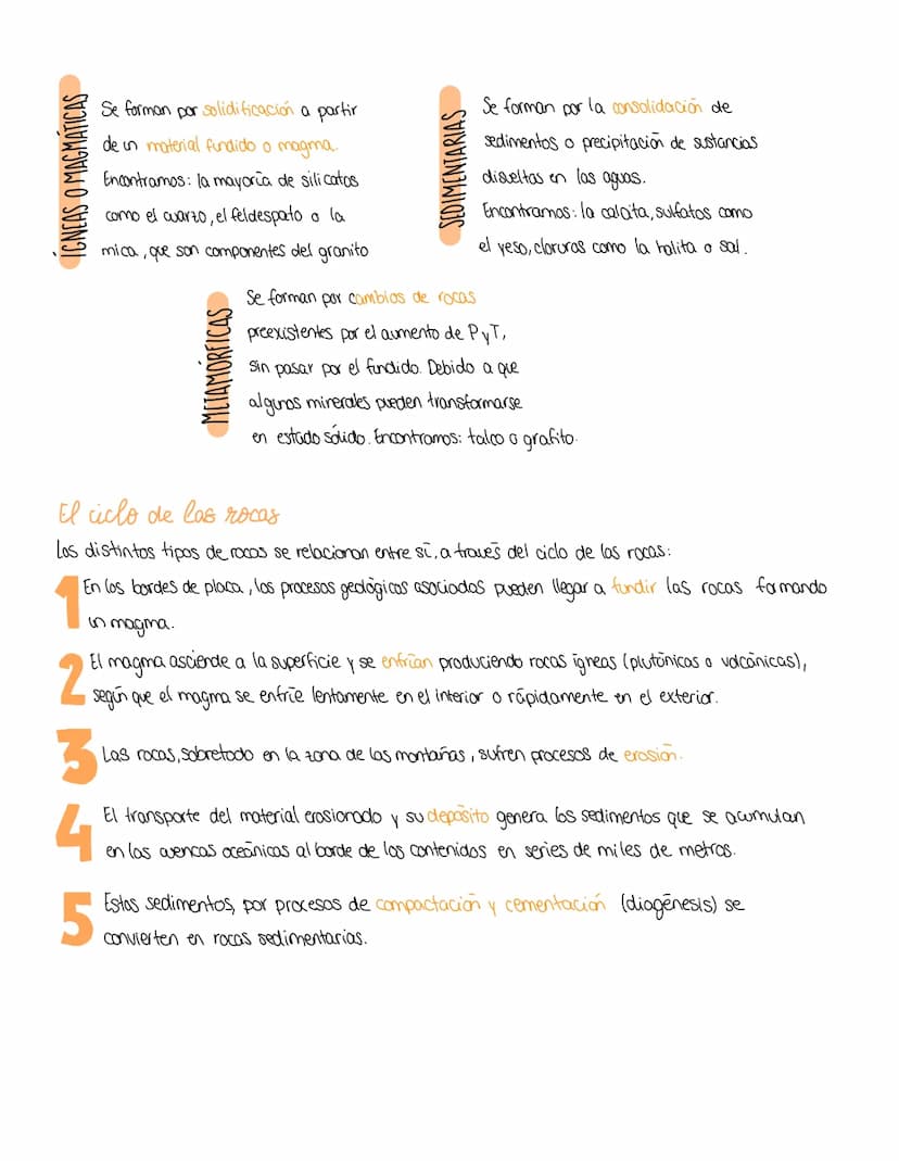 TEMA 2: MATERIALES TERRESTRES.
MINERALES Y ROCAS
El Universo está formado por materia. Toda la materia que forma nuestro planeta y los seres