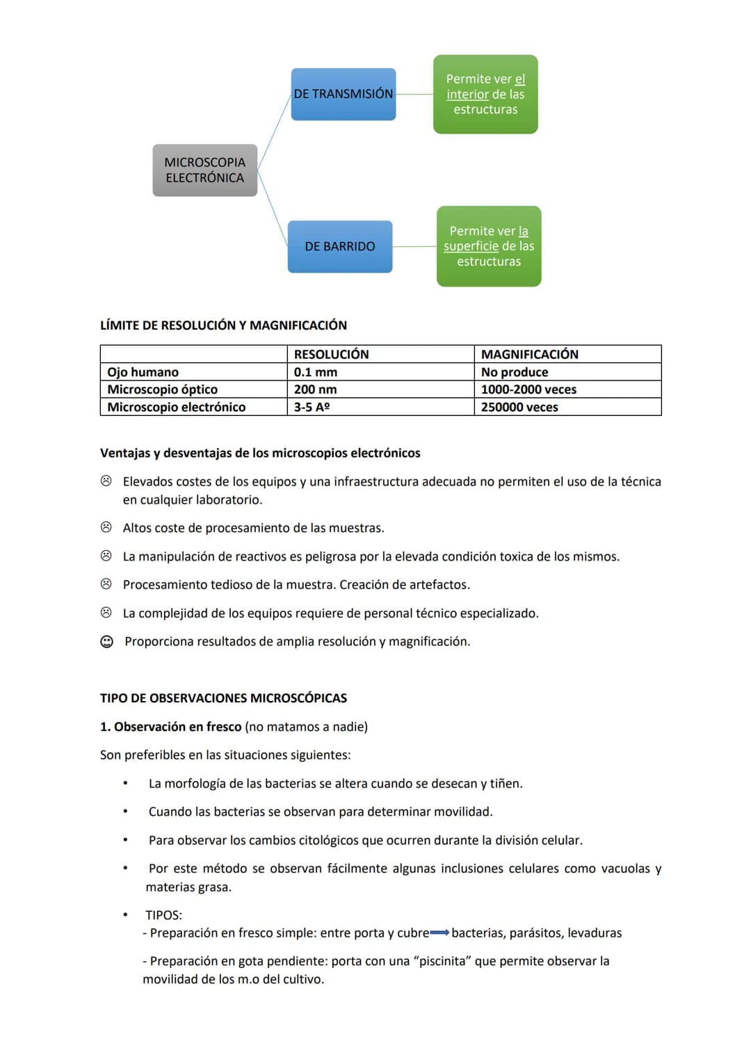 Tema 3 OBSERVACIÓN MICROSCÓPICA
CONTENIDOS
- El microscopio
- Técnicas para la observación microscópica
- Tipos de tinciones
Principios de ó