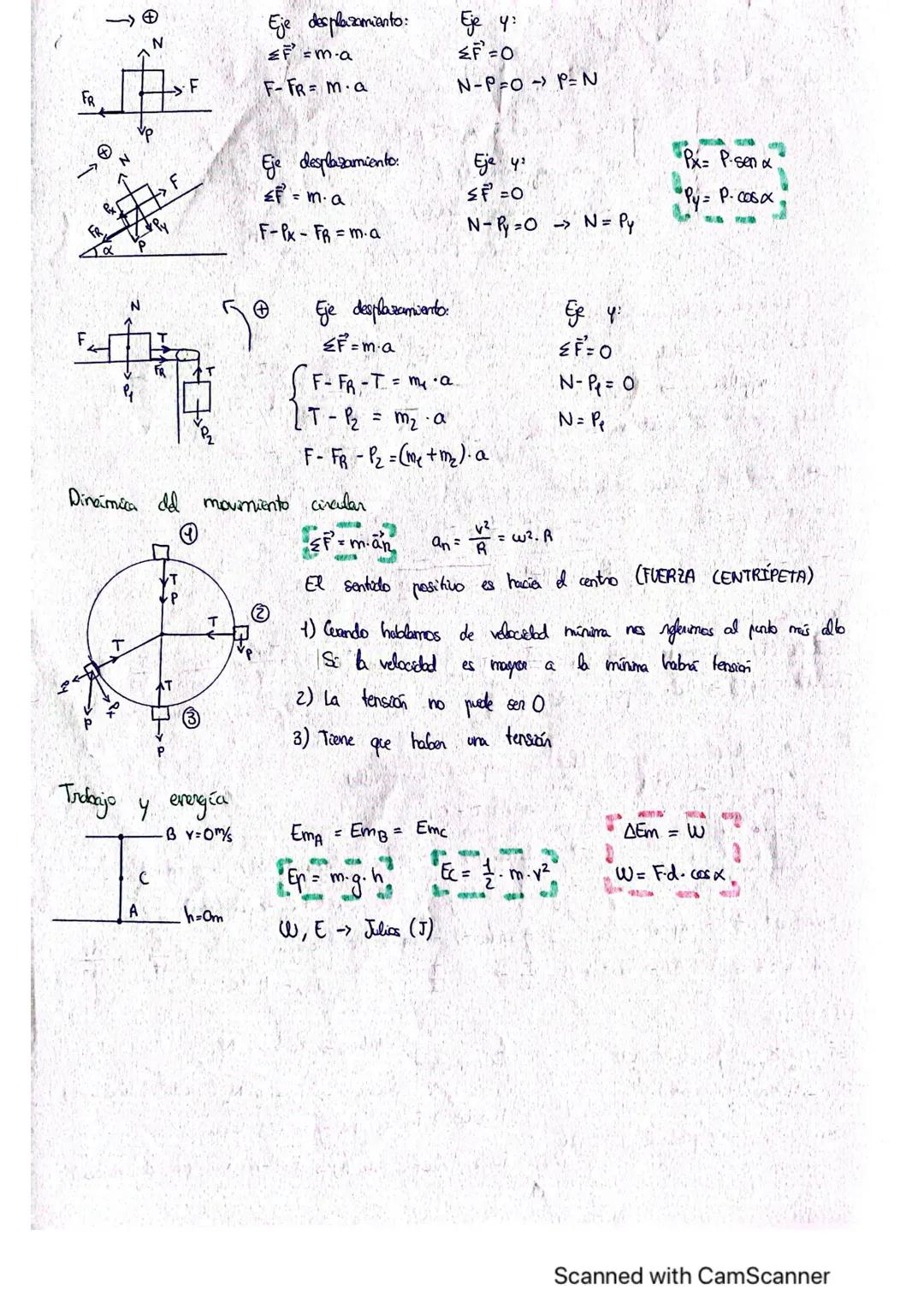 Química

Ley de Boyle-Mariotte

Tote P.V=cte $P_1 \cdot V_1 = P_2 \cdot V_2$ Isotermo

Lay de Gay-Lussac

Vete $\frac{P}{T}$ cte $\frac{P_1}