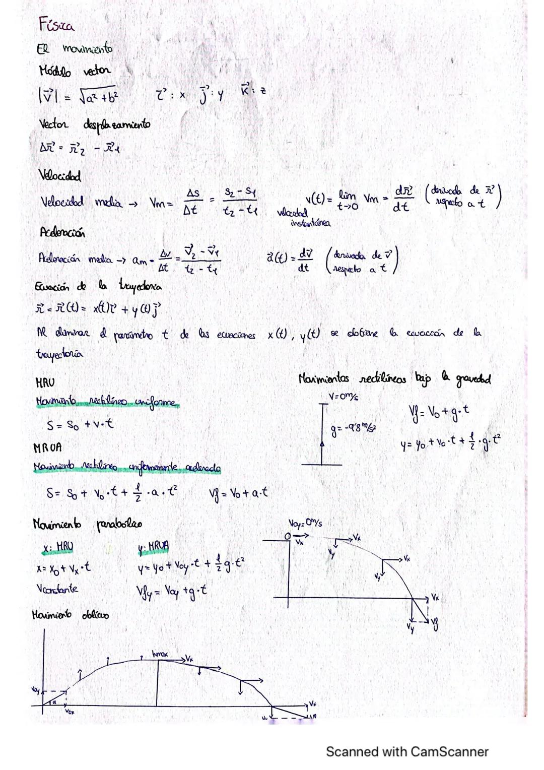 Química

Ley de Boyle-Mariotte

Tote P.V=cte $P_1 \cdot V_1 = P_2 \cdot V_2$ Isotermo

Lay de Gay-Lussac

Vete $\frac{P}{T}$ cte $\frac{P_1}